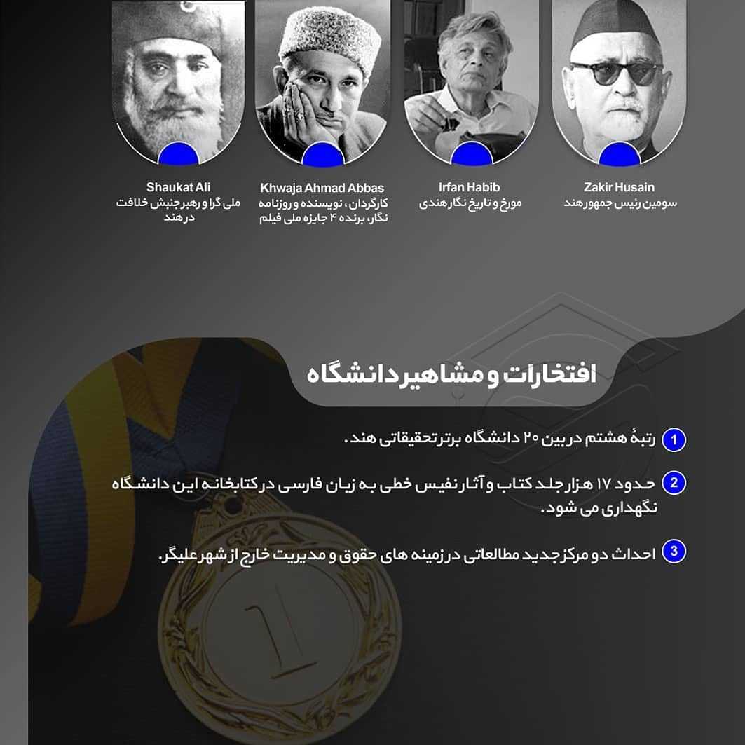 🇮🇳 دانشگاه اسلامی علیگر یکی از دانشگاههای معتبر کشور هند و یکی از هزار دا