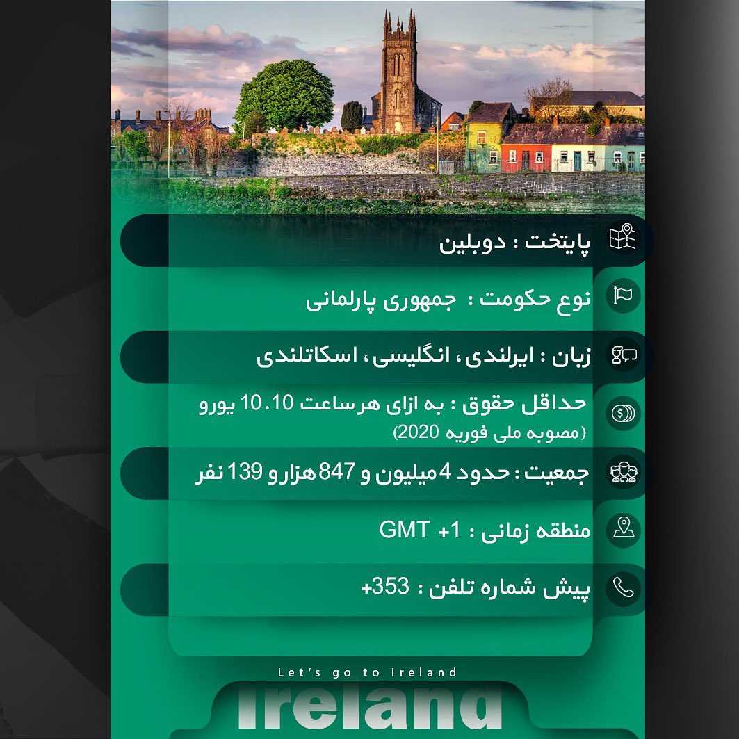 🇮🇪 سرمایهگذاری در ایرلند از فرصتهای فوقالعاده برای اخذ اقامت این کشور