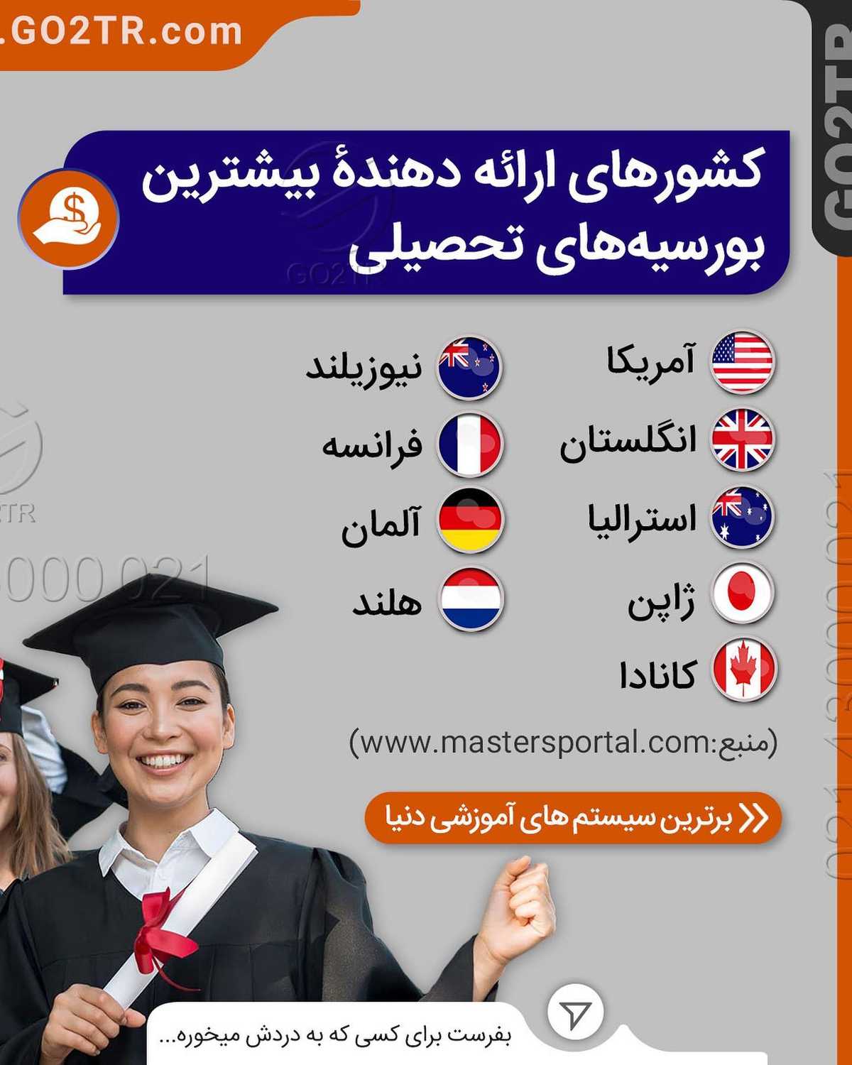 بهترین مقصد مهاجرت کجاست؟! 😱 . • ✔️یا بهتره بپرسم بهترین مقصد مهاجرت برای ش