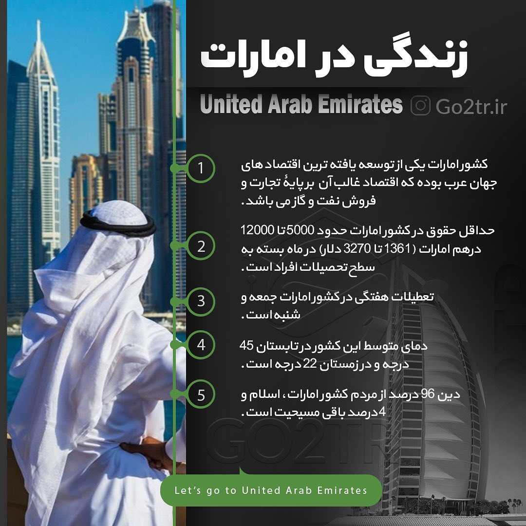 🇦🇪 چکیده اطلاعات در مورد کشور امارات ... . برای دریافت مشاوره با شمارههای