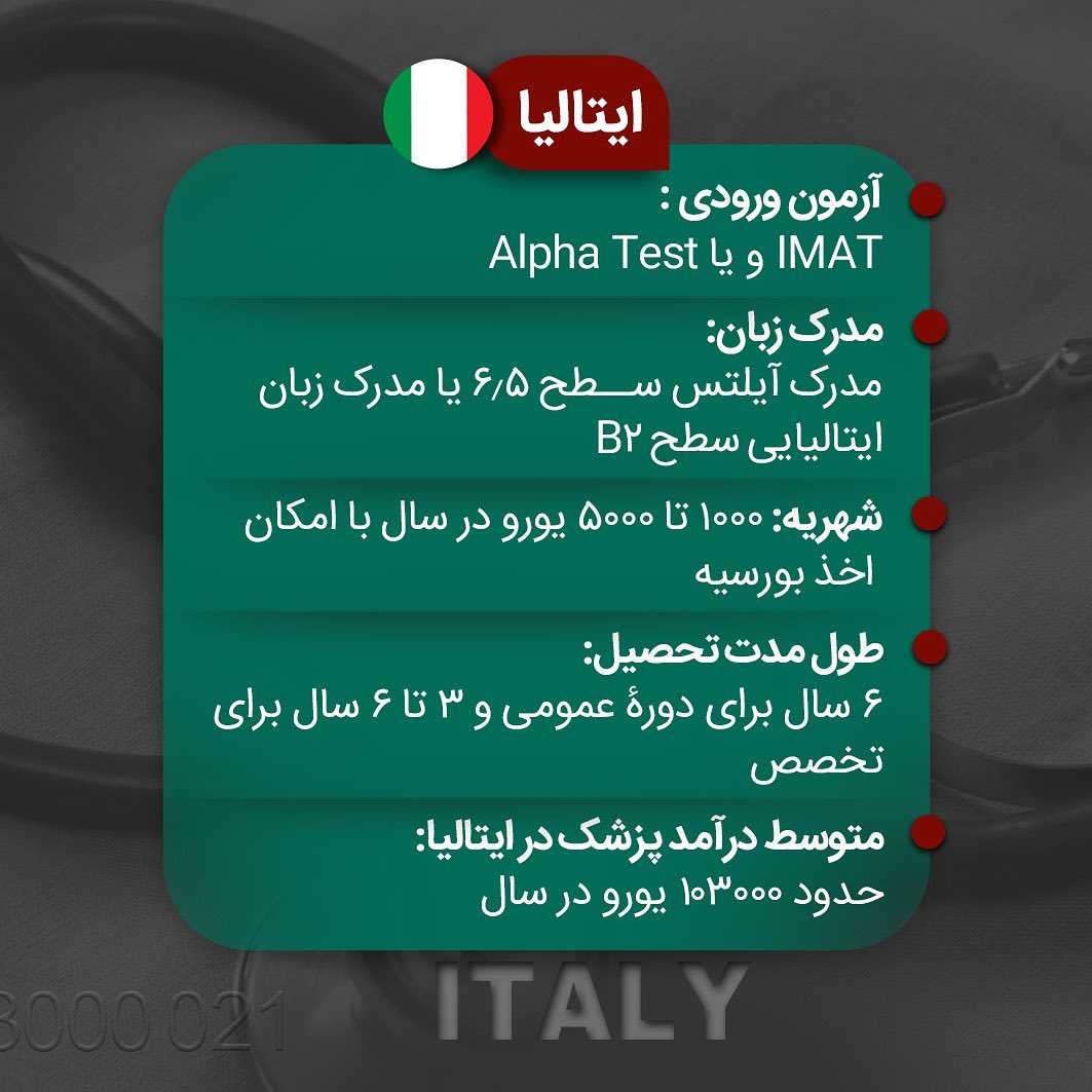 🩺 کجا پزشکی بخونم؟! . • تو این پست مروری میکنیم به شرایط تحصیل پزشکی تو ک