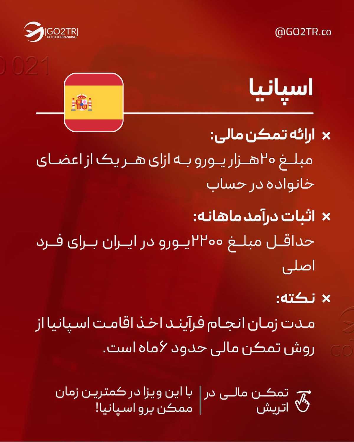 با سرمایه‌ات واسه کدوم کشورهای بالا میتونی اقدام کنی؟ . • ✅در این روش فقط با