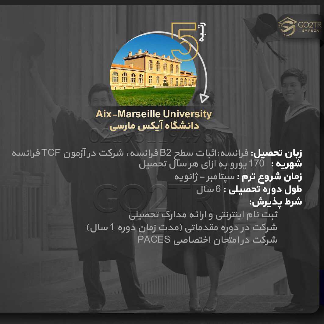 🇫🇷 هر اونچه که در مورد تحصیل رشته دندانپزشکی در کشور فرانسه باید بدانید...