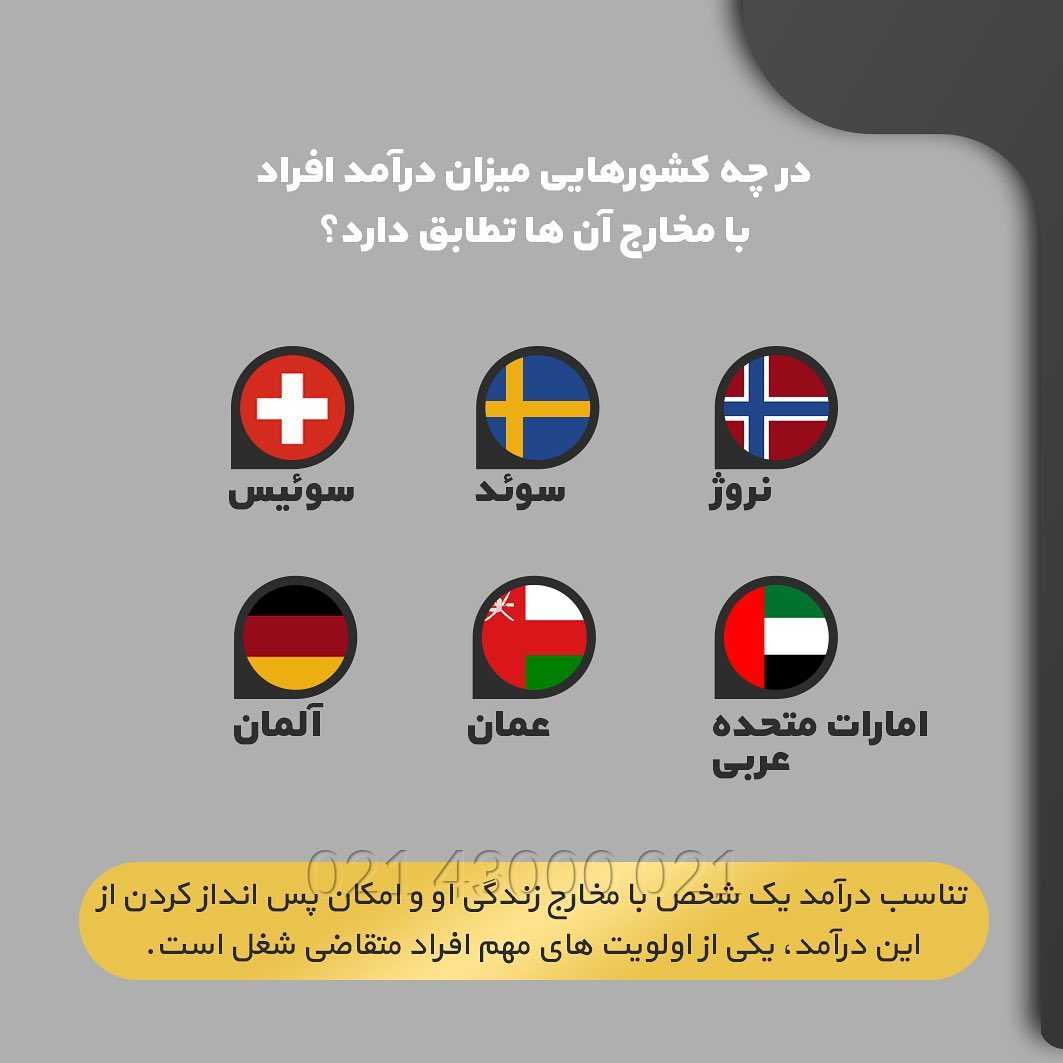 💼 فرصت شغلی . میدونید فرصت شغلی خوب چیه؟ یا فرصتهای شغلی خوب تو کدوم کشوره