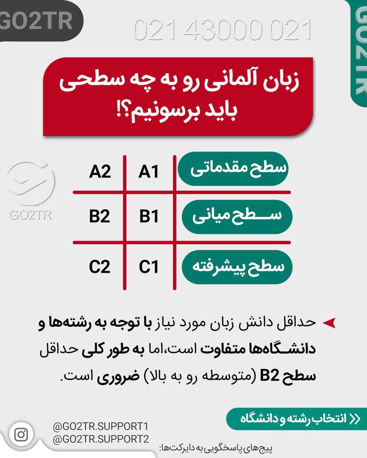 چه خبر از نتایج کنکور؟ 😱پایهای بریم آلمان و دوره دانشجویی رو شروع کنیم؟🤩 .