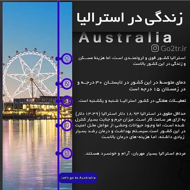 کشور استرالیا 🇦🇺 . چکیده اطلاعات در مورد کشور محبوب و پرطرفدار استرالیا رو 