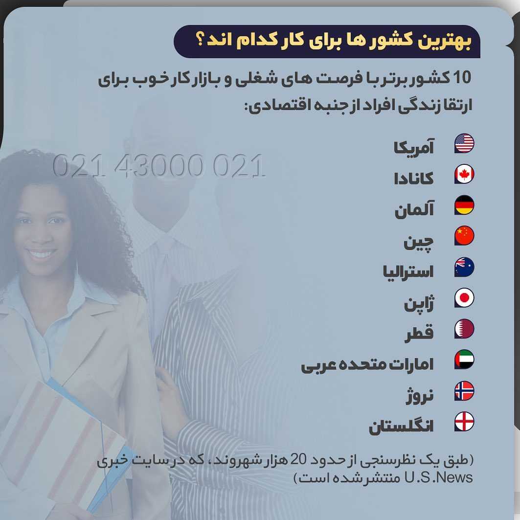 💼 فرصت شغلی . میدونید فرصت شغلی خوب چیه؟ یا فرصتهای شغلی خوب تو کدوم کشوره