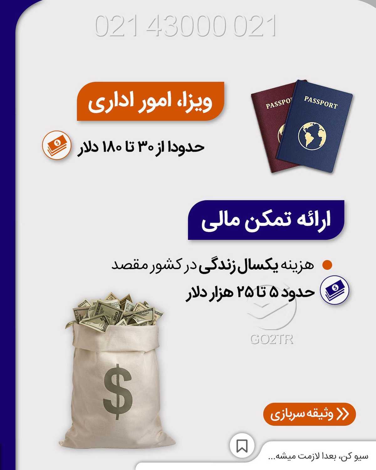 مهاجرت چقدر خرج داره؟ 😱💰 . • ✔️از زمانی که تصمیم مهاجرت رو میگیری تا لحظه‌