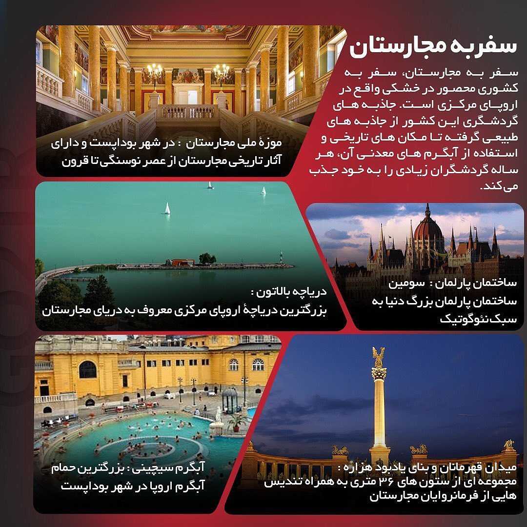 آیا میدونستین اخذ ویزای شینگن کشور مجارستان برای ایرانیان راحتر از سایر کشور