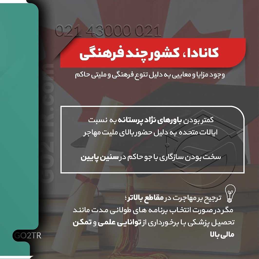 🇨🇦 اگر قصد اخذ پذیرش و فاند از کانادا رو برای سال ۲۰۲۱ رو داری؛ باید همین ال