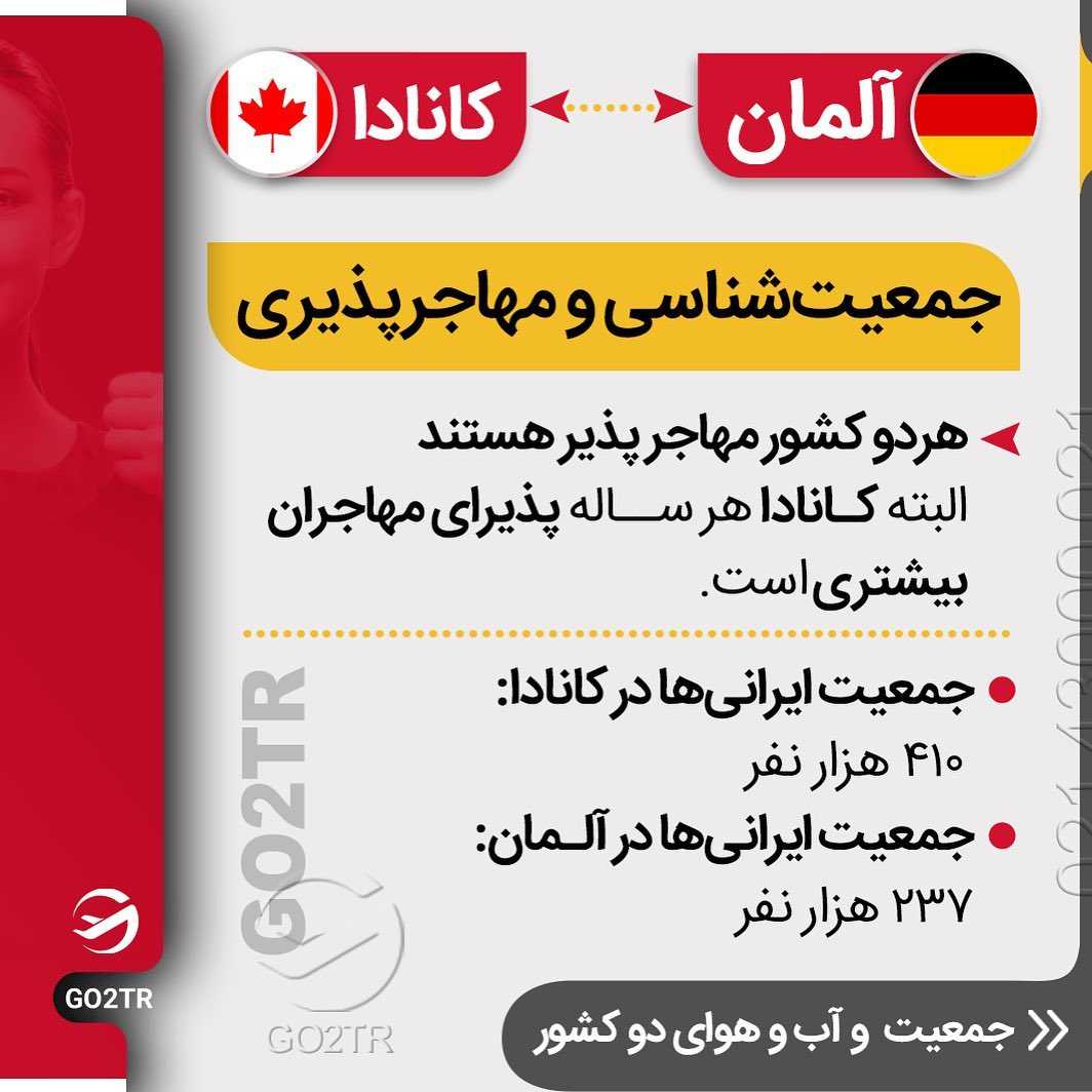 مقصد محبوب شما کدومه؟ کانادا یا آلمان؟ 🇨🇦 vs 🇩🇪 دو کشور تاپ برای مهاجرت تح