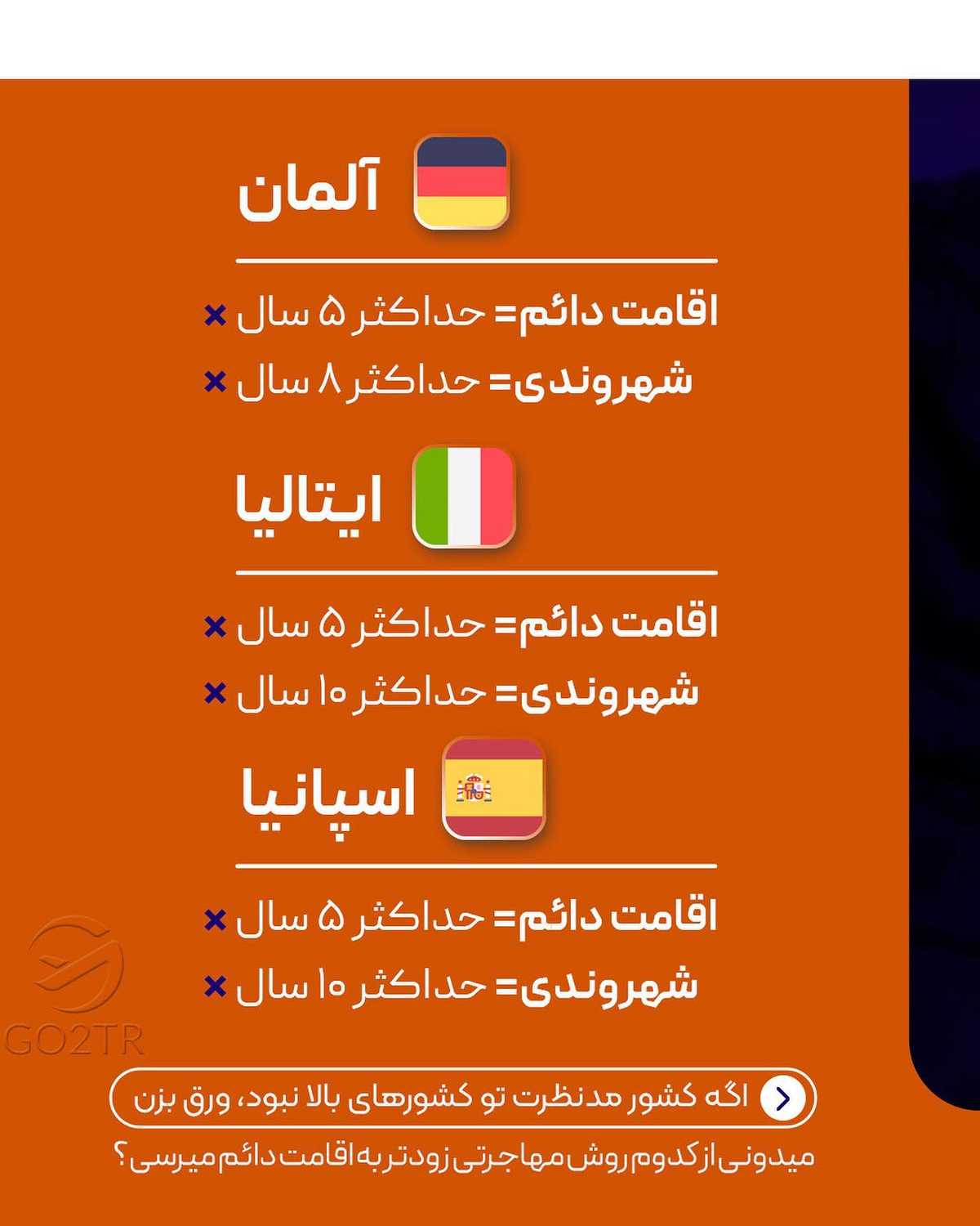 میخوای اقامت دائم و بعدش پاسپورت بگیری یا میخوای بعد تحصیل یا کار برگردی ایرا