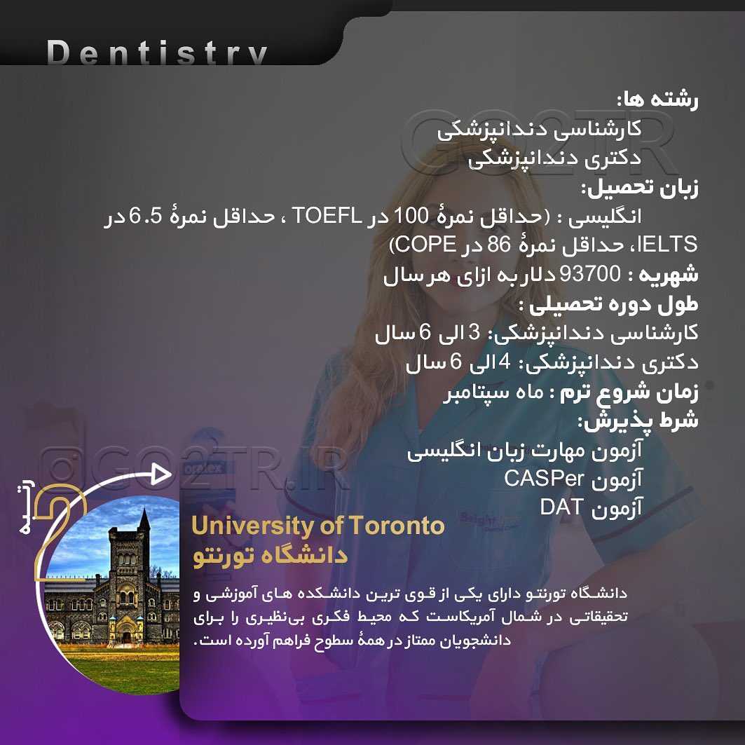 تحصیل دندانپزشکی در کانادا 🇨🇦 • . شرایط تحصیل در رشته دندانپزشکی و شیوه اخذ