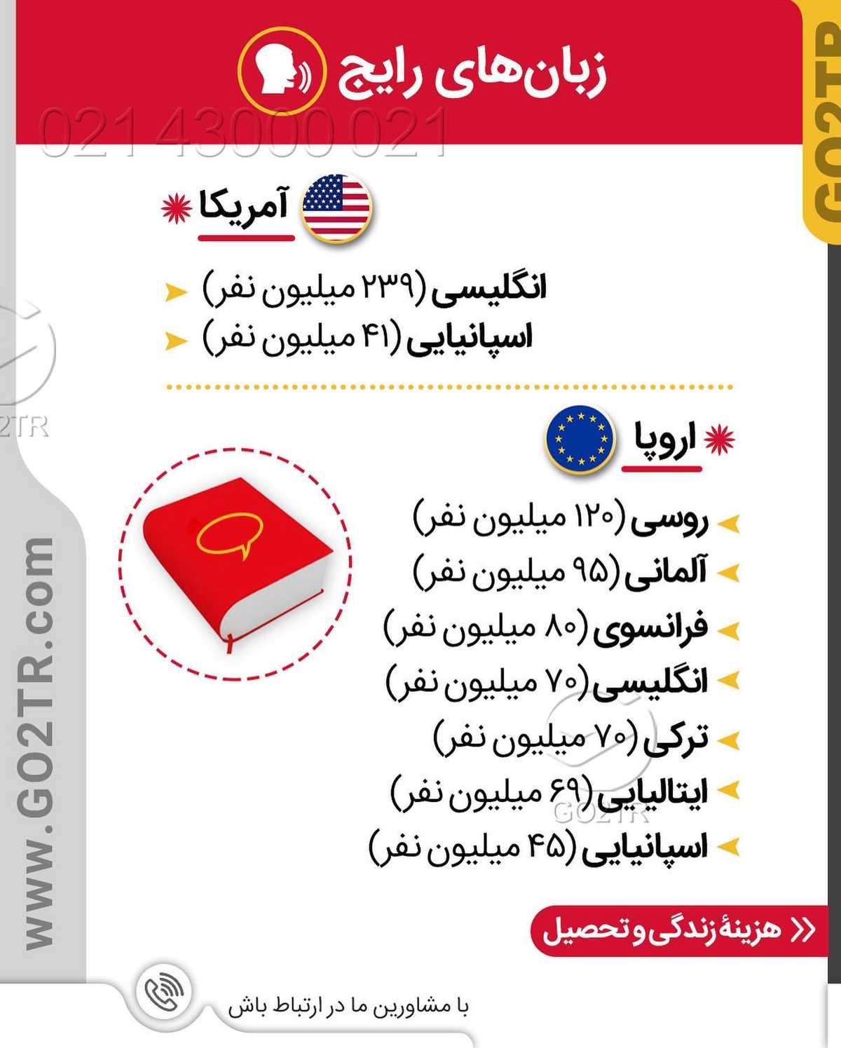 اگه بری کدومش خوشحالت میکنه؟ آمریکا یا اروپا؟ 🤩 . • دو ‌مقصد فوق العاده که 