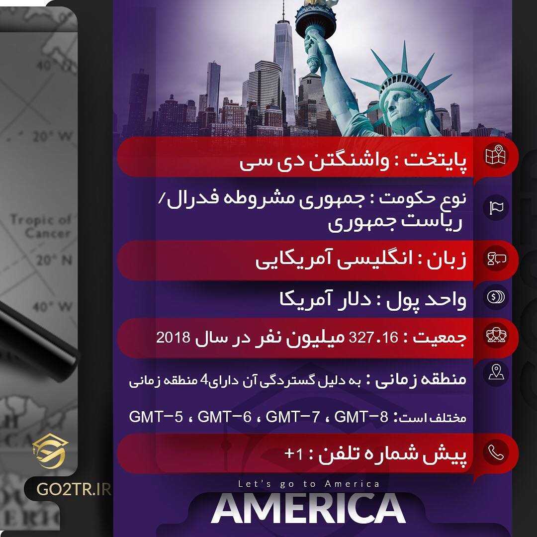 ▪️ چکیده اطلاعات در مورد کشور آمریکا ▪️ #آمریکا #پذیرش #مهاجرت #اعزام #go2tr #go2t
