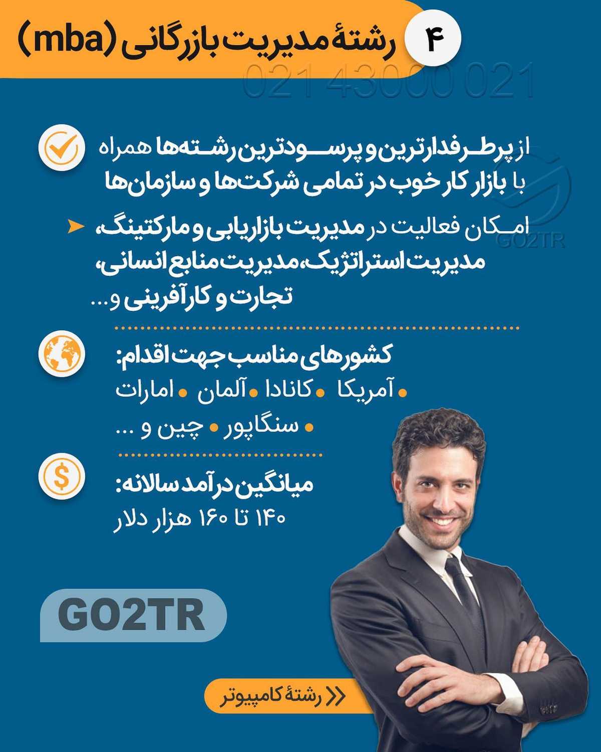 آیا شغل شما هم تو این لیست بود؟ . • ✔️جالبه بدونین در سال ۲۰۱۹ چهل درصد مهاج