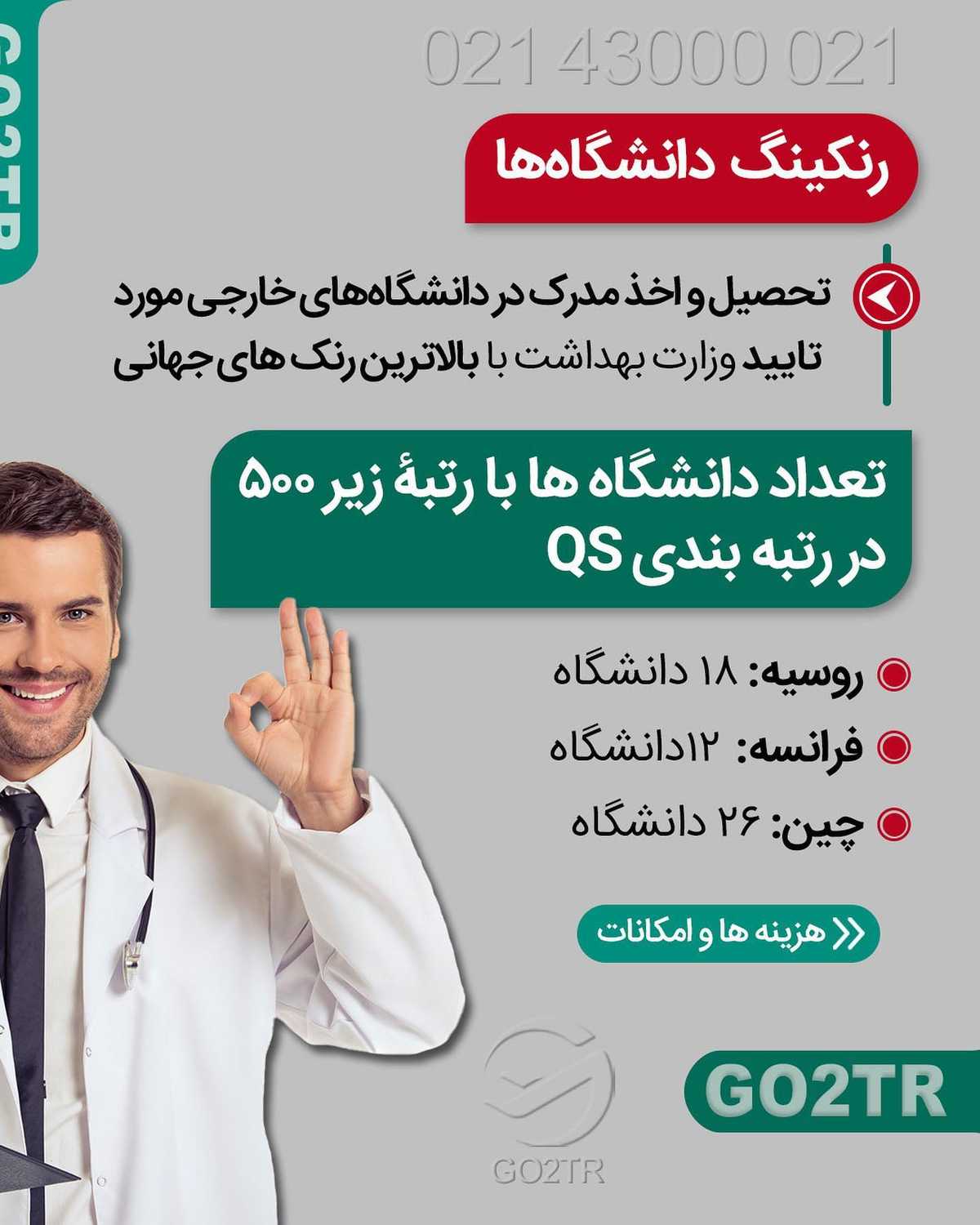 این پست هم جایزه یک جلسه مشاوره رایگان داره برای یکی از پزشک‌های آینده‌مون 