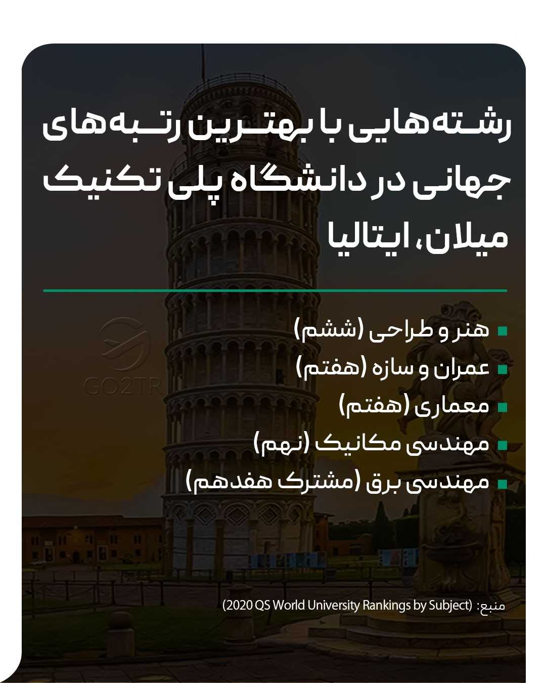 میدونی تنها مقصد اروپایی که میتونی در مقطع لیسانس انگلیسی تحصیل کنی و بورسیه