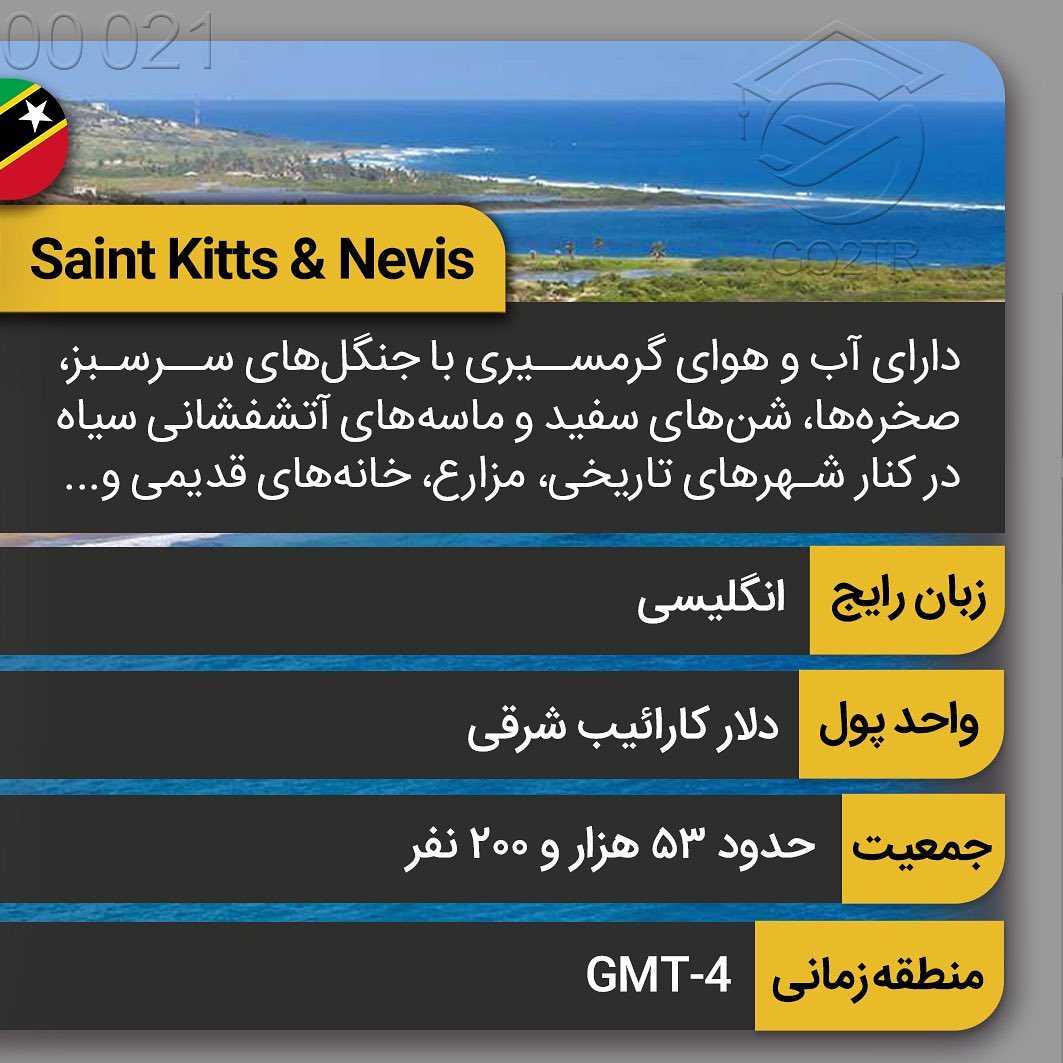 🇰🇳 سنت کیتس و نویس یکی از کشورهای مشترکالمنافع انگلیسه که مدتیه آوازه س