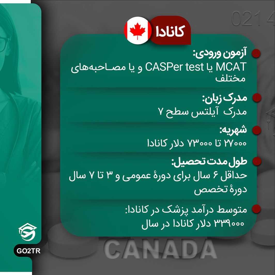 🩺 کجا پزشکی بخونم؟! . • تو این پست مروری میکنیم به شرایط تحصیل پزشکی تو ک