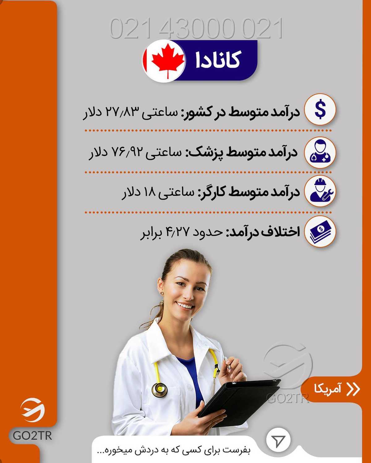حالا بگو کار تو کدوم کشور رو ترجیح میدی؟ . • ✔️میدونید که یکی از شروطی ک