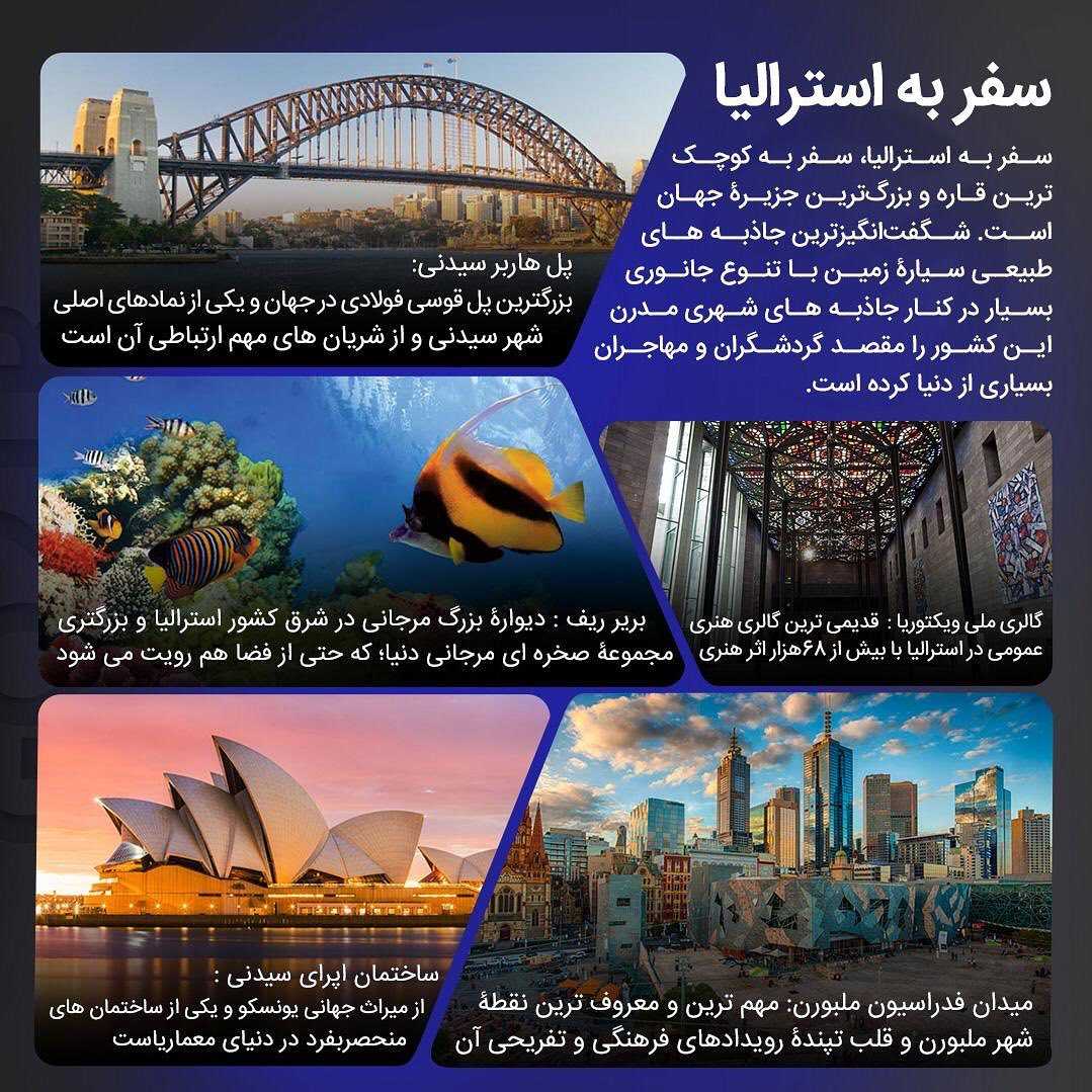 استرالیا مقصد محبوب تحصیل و کار برای همهست... . • اما از جمله کشورهاییه که بر