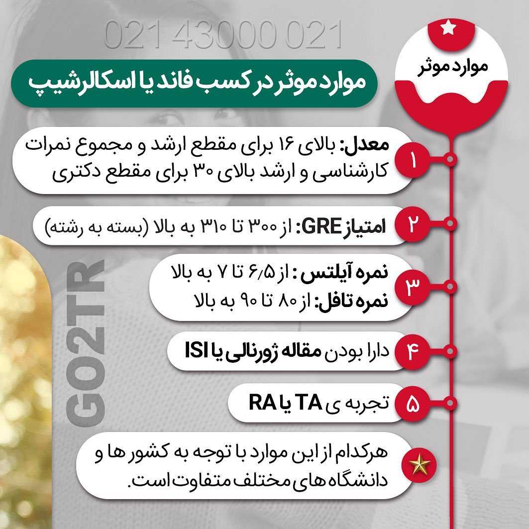 بسته به سطح علمی یا مالیت میتونی از کمک هزینه های تحصیل و زندگی استفاده کنی... .
