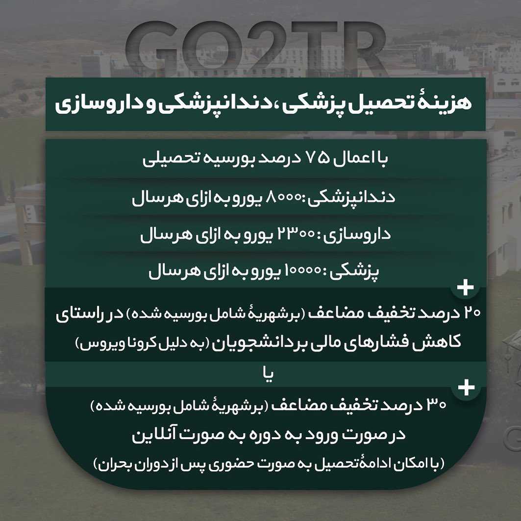 بدون نیاز به مدرک زبان و بدون شرکت در آزمون ورودی میتونید تو دانشگاههای قبر