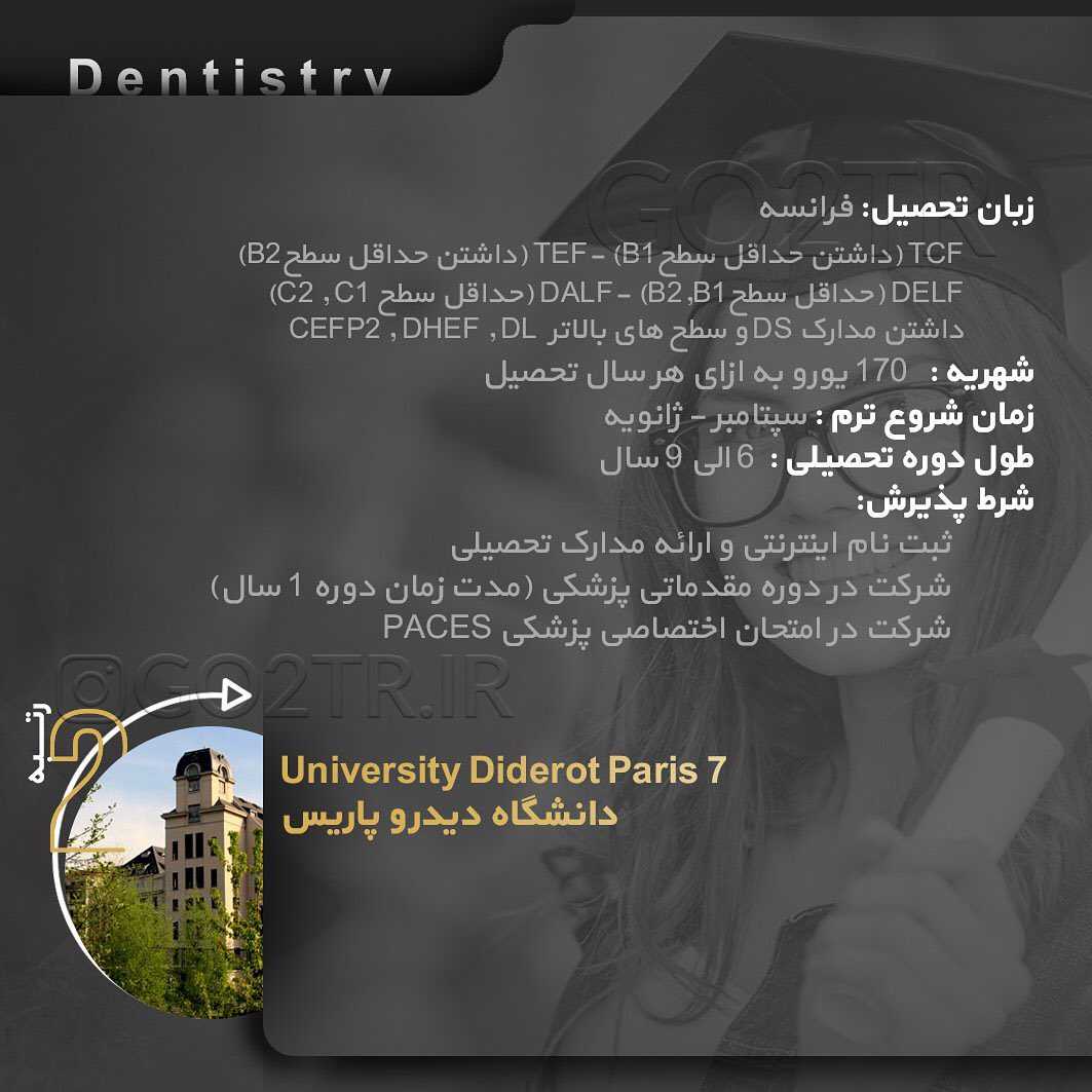 🇫🇷 هر اونچه که در مورد تحصیل رشته دندانپزشکی در کشور فرانسه باید بدانید...