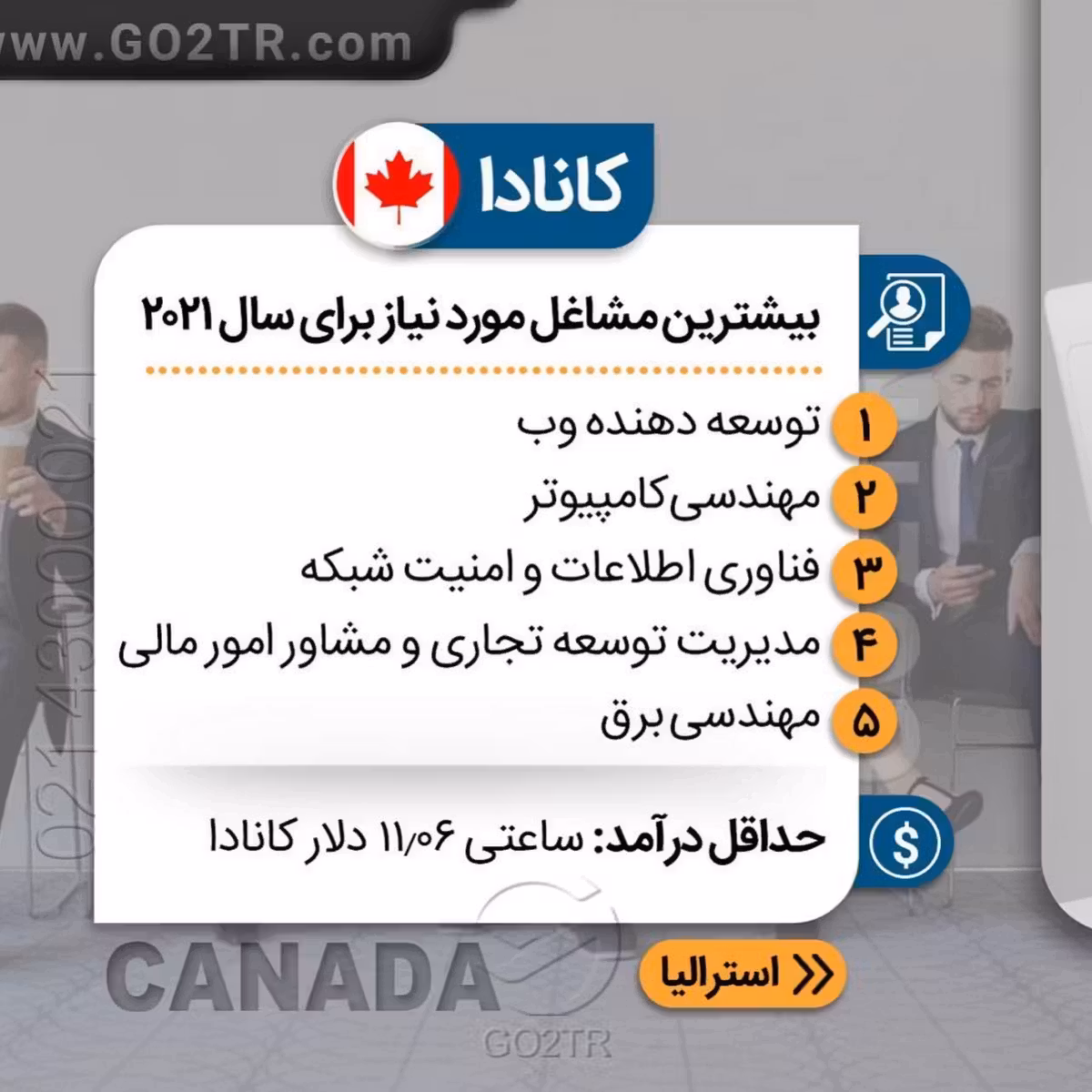 میدونی کدوم کشور به تخصص شما نیاز داره؟ 🧳 . • ✔️کشورهای مهاجرپذیر معمولا هر