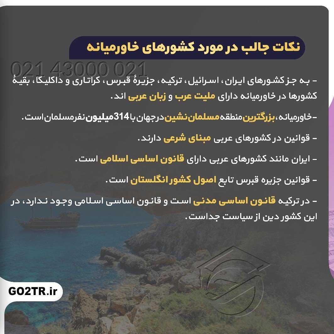 🗺 خاورمیانه کجاست؟ چه کشورهایی رو شامل میشه؟ قطعا این کلمه در روز بارها به گ