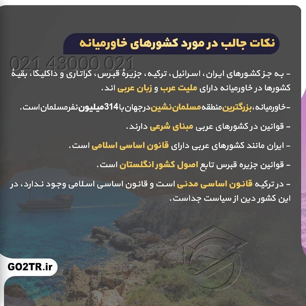 🗺 خاورمیانه کجاست؟ چه کشورهایی رو شامل میشه؟ قطعا این کلمه در روز بارها به گ