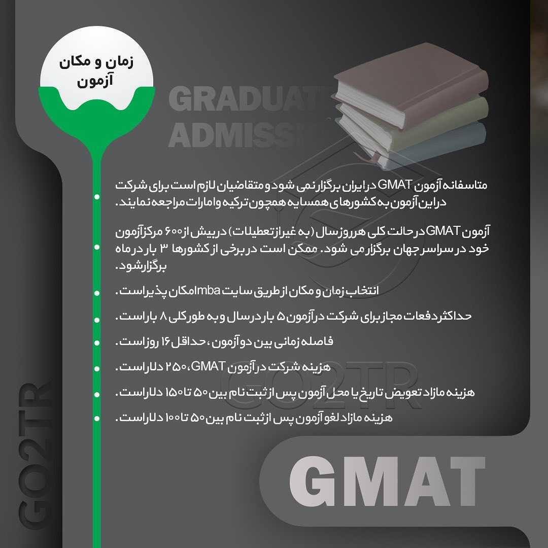 ‏📝 #GMAT . آزمون #جی_مت از مهم‌ترین آزمون‌های استاندارد در سطح جهانیه که به طو