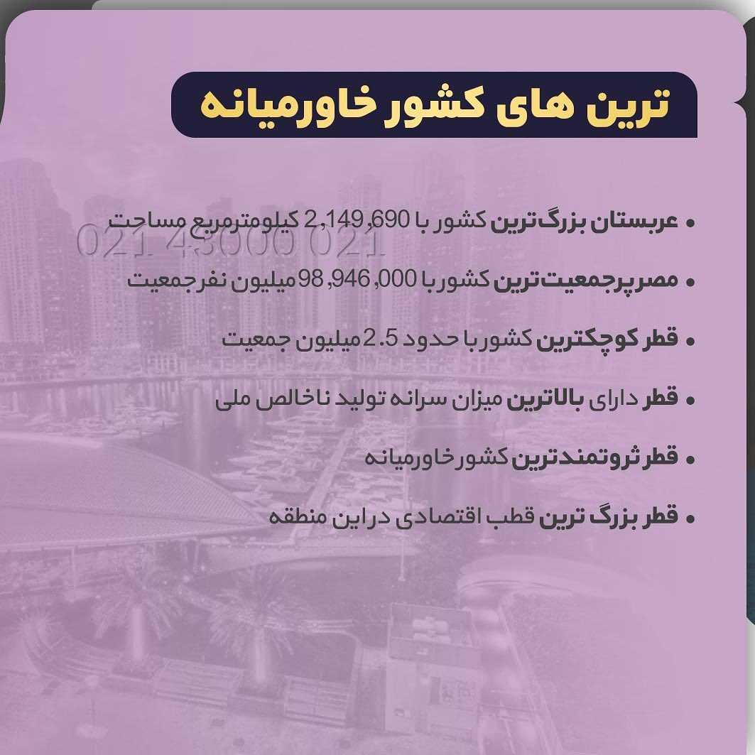 🗺 خاورمیانه کجاست؟ چه کشورهایی رو شامل میشه؟ قطعا این کلمه در روز بارها به گ