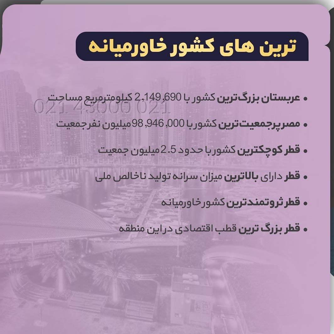 🗺 خاورمیانه کجاست؟ چه کشورهایی رو شامل میشه؟ قطعا این کلمه در روز بارها به گ
