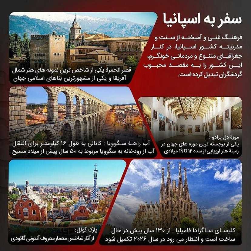 برای تحصیل یا کار یا سرمایه گذاری اسپانیا رو انتخاب میکنی؟ . • میدونین سه تا ا