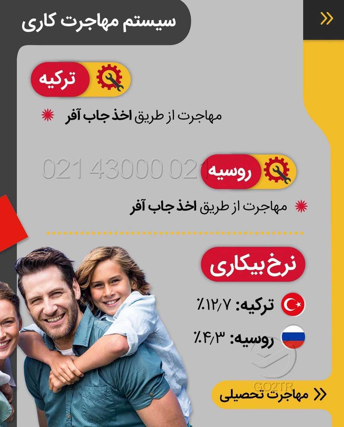 کسی به ترکیه و یا روسیه نه نمیگه! 🤔 . • ✔️ترکیه و روسیه دو کشورهای محبوب برای