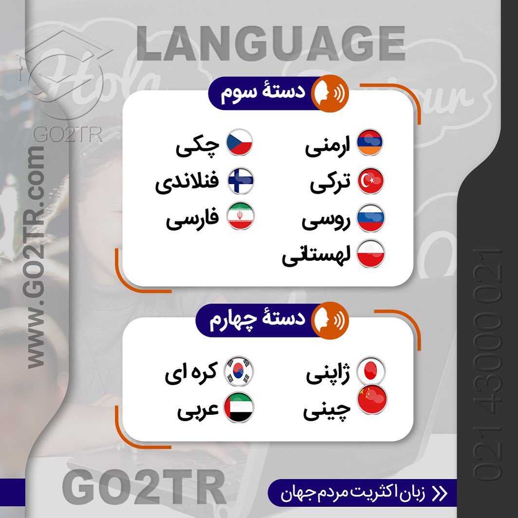 می دونید زبان فارسی و ترکی بعد از زبان هایی مثل چینی، از سخترین زبان های دنیا