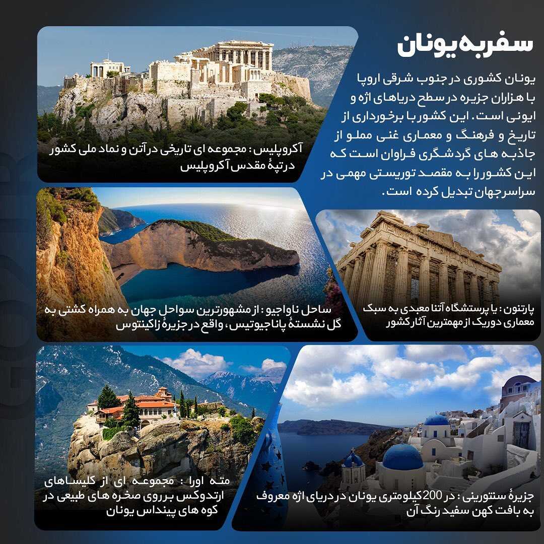 🇬🇷 اطلاعات کلی در مورد کشور یونان 🇬🇷 . برای دریافت اطلاعات کامل تماس بگی