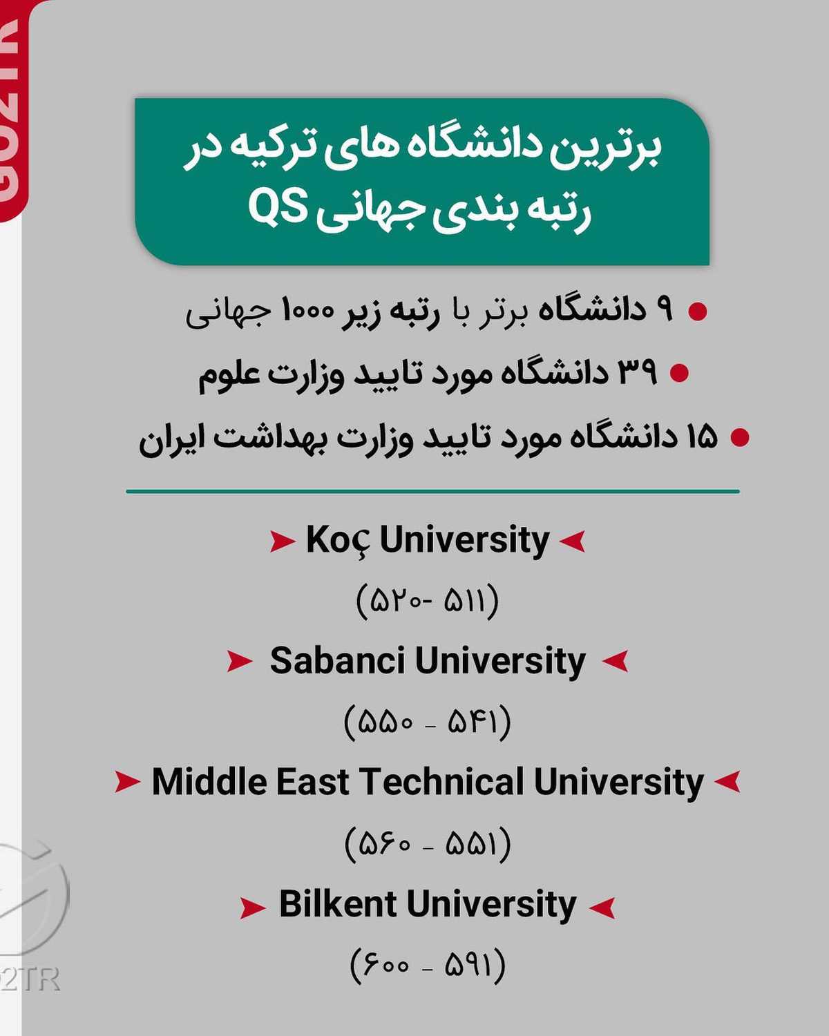 میخوای ارزون باشه؟ موردتایید باشه؟ بدون محدودیت سنی باشه؟ یا بدون ازمون ورود