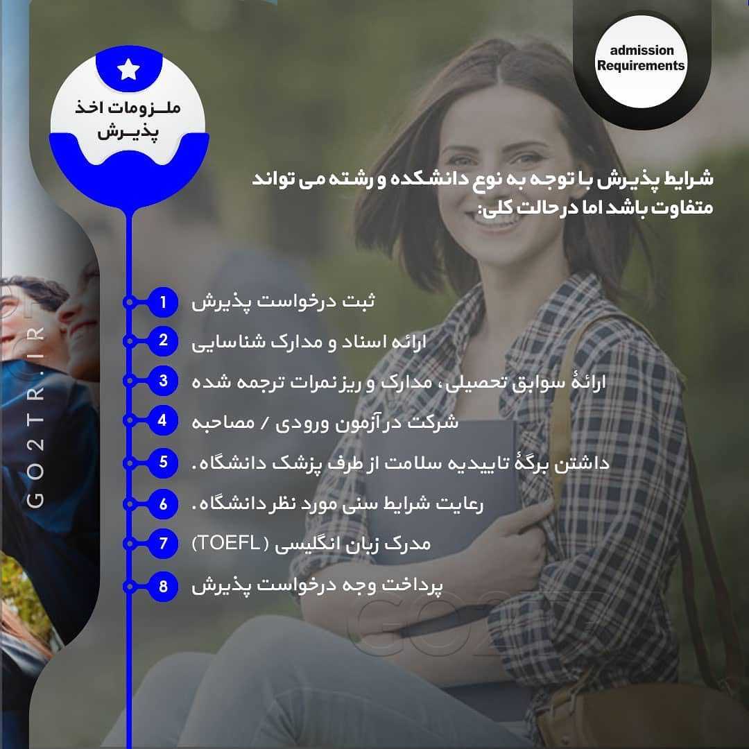 🇮🇳 دانشگاه اسلامی علیگر یکی از دانشگاههای معتبر کشور هند و یکی از هزار دا