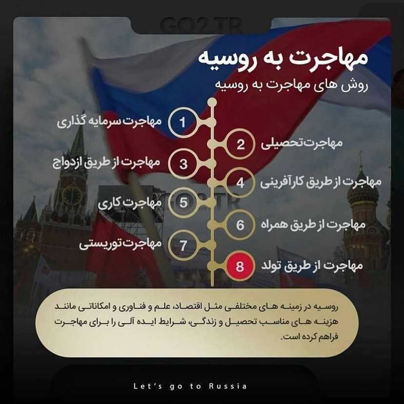 روسیه چهارمین مقصد مهاجرت پرطرفدار ایرانی‌هاست، میگی چرا؟ 🤩 . • گذشته از ام