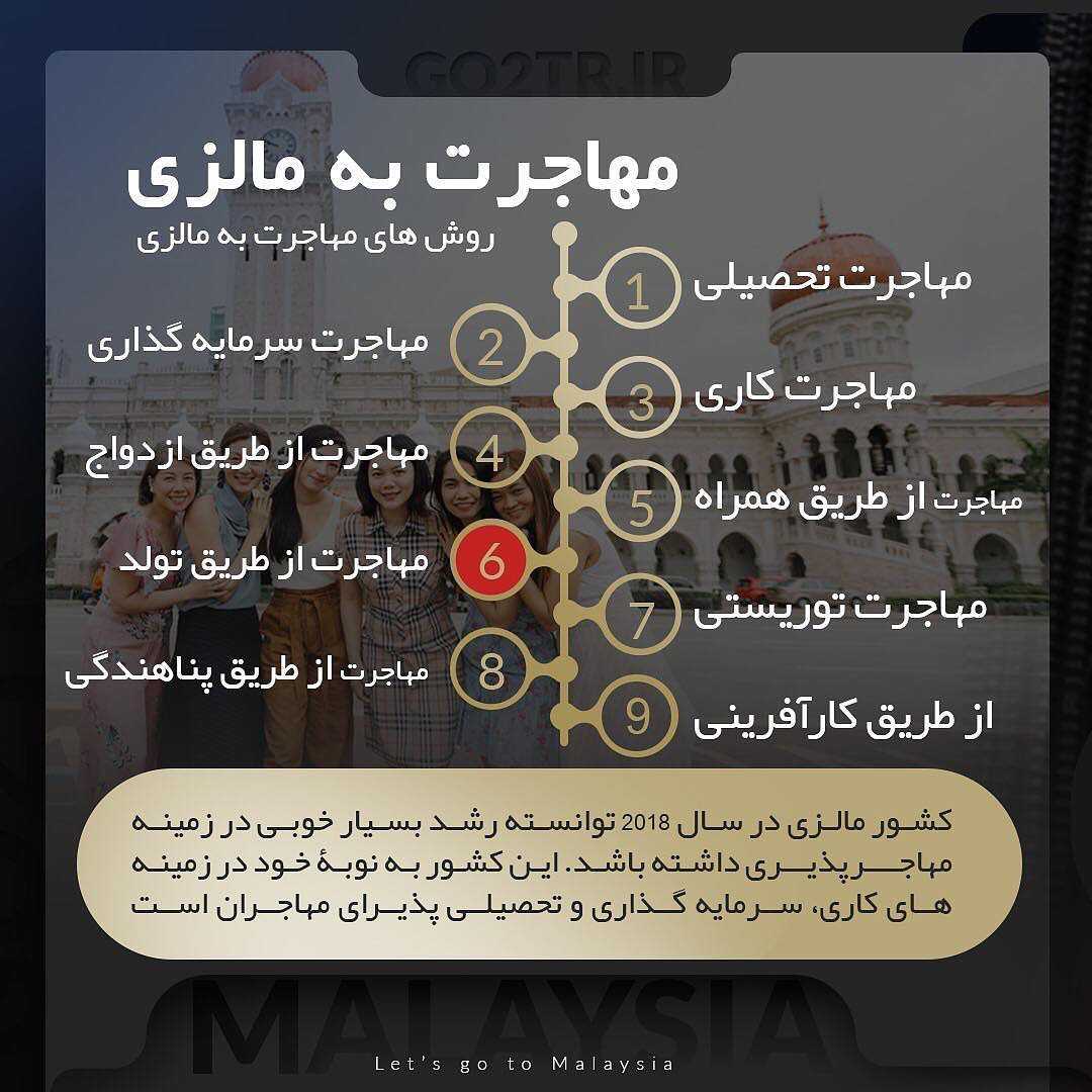 کشور مالزی 🇲🇾 . چکیده اطلاعات کلی در مورد زندگی، سفر، مهاجرت و تحصیل در کشور