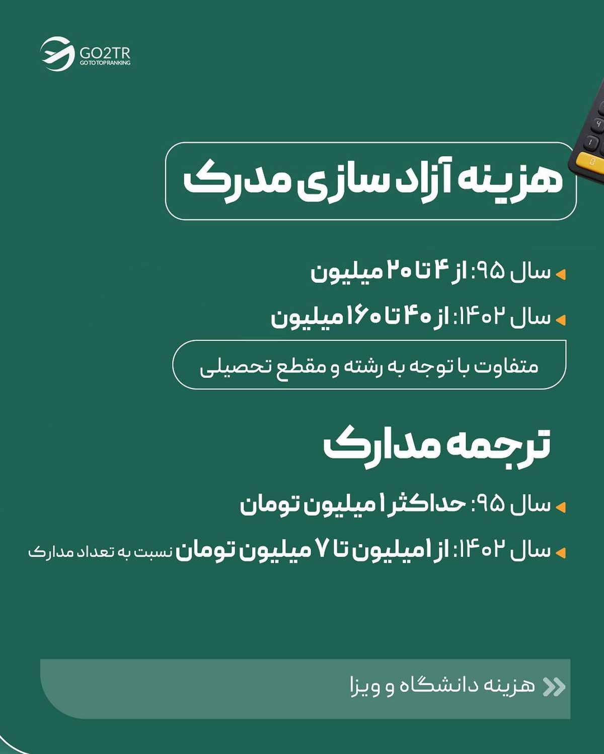 از این هزینههای پنهان خبر داشتی؟ 😳 . • ✅علاوه بر هزینههایی که برای رسیدن