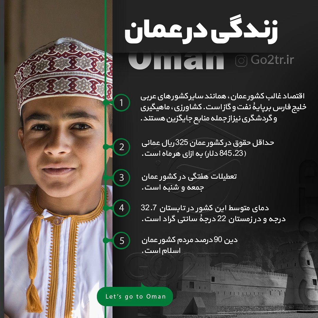 🇴🇲 چکیده اطلاعات در مورد کشور عمان... . اطلاعات جامع در مورد سفر، زندگی، مهاج