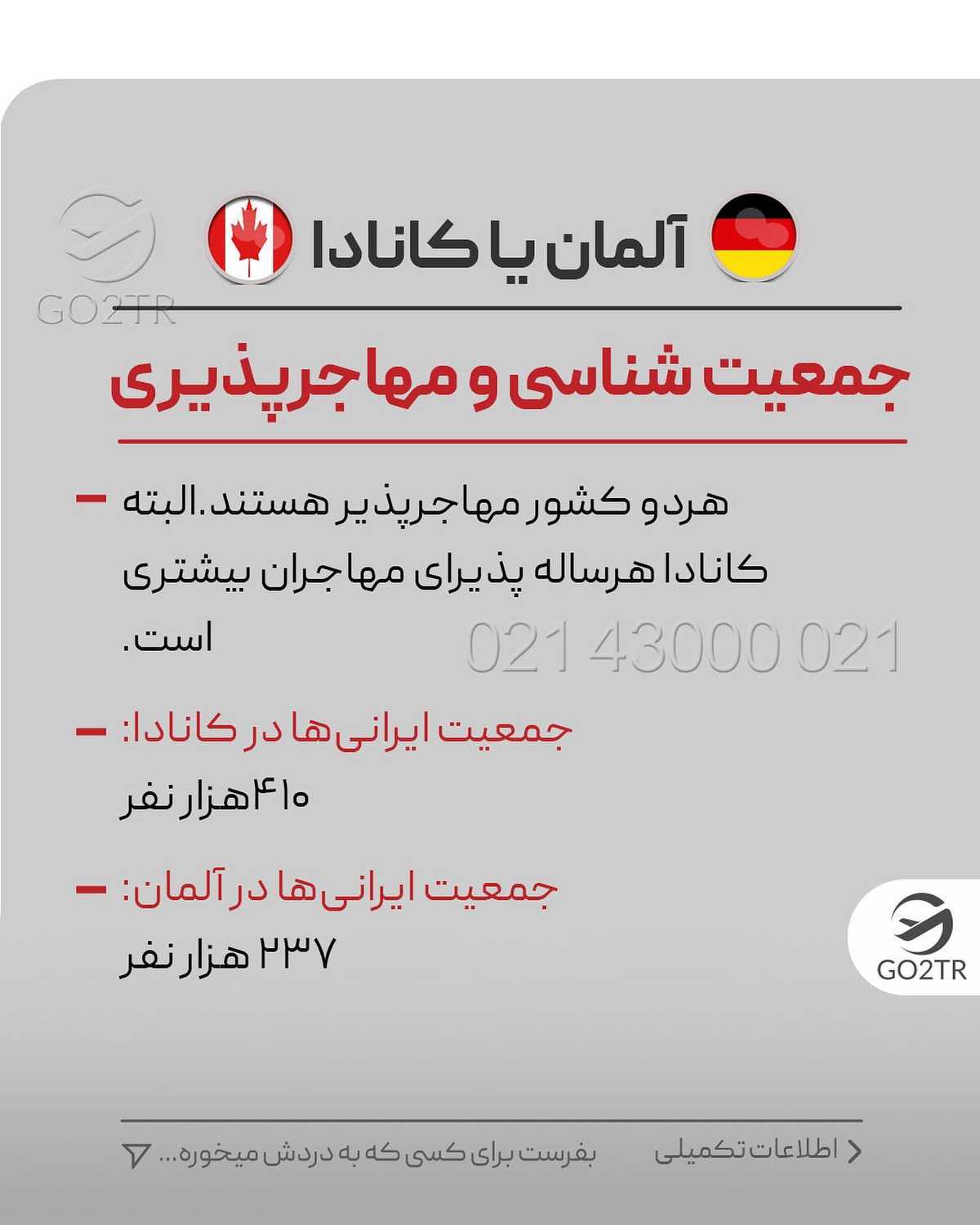 مقصد محبوب تو کدومه؟ کانادا یا آلمان؟ 🤩 . • ✅اگر موفق‌ به اخذ پذیرش و ویزا ا