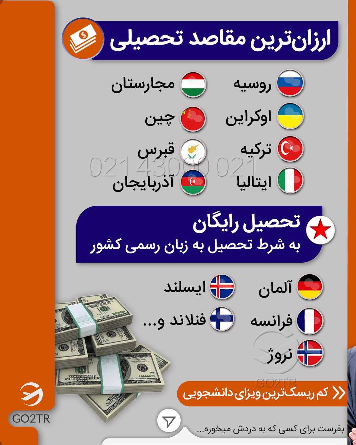 بهترین مقصد مهاجرت کجاست؟! 😱 . • ✔️یا بهتره بپرسم بهترین مقصد مهاجرت برای ش