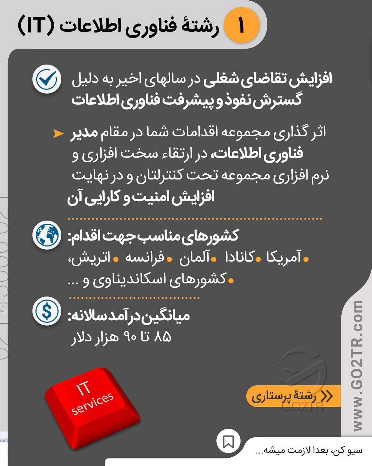 آیا شغل شما هم تو این لیست بود؟ . • ✔️جالبه بدونین در سال ۲۰۱۹ چهل درصد مهاج