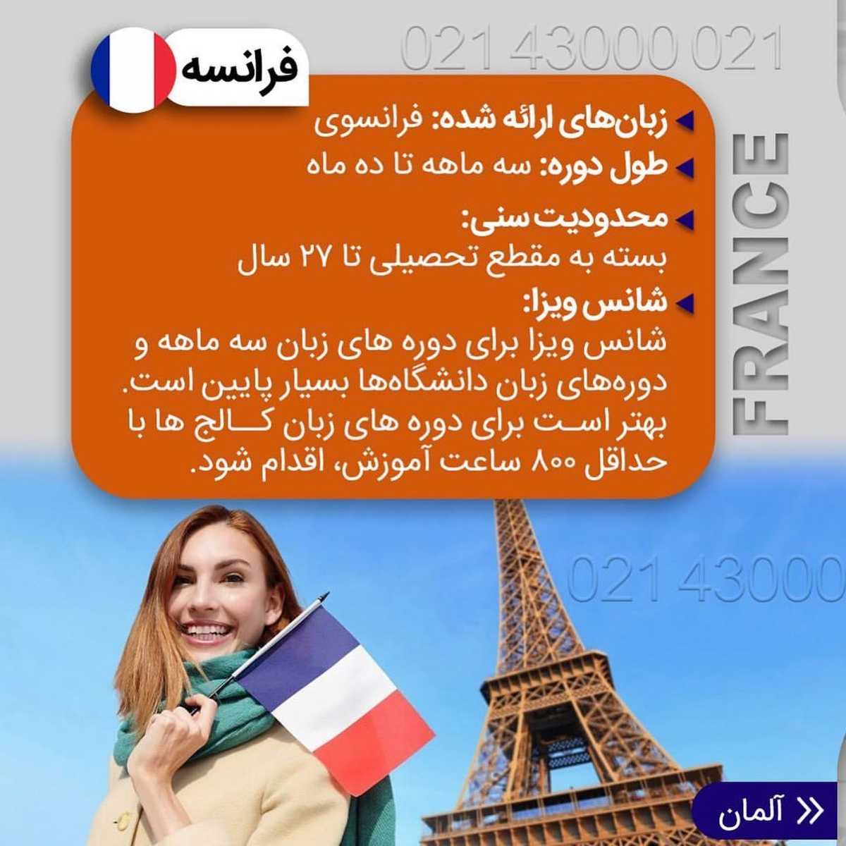 میتونی مهاجرت کنی و بعد مدرک زبان بگیری... 🤩 . • ✔️کشورهایی هستن که از شما مد