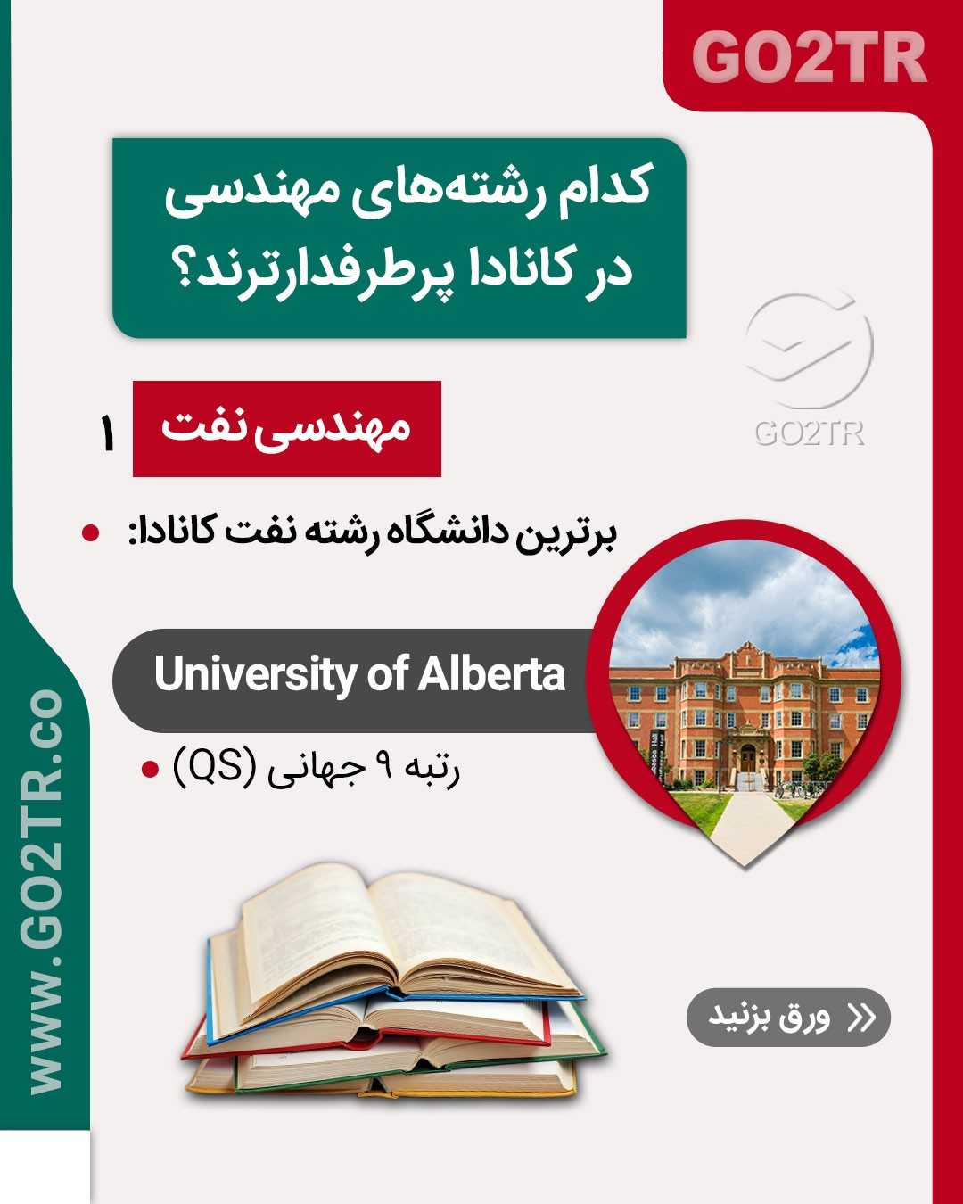 طرفدارای تحصیل با بورسیه تو کانادا بگو کجا نقص مدارک داری تا کمکت کنیم ✌🏼🤩